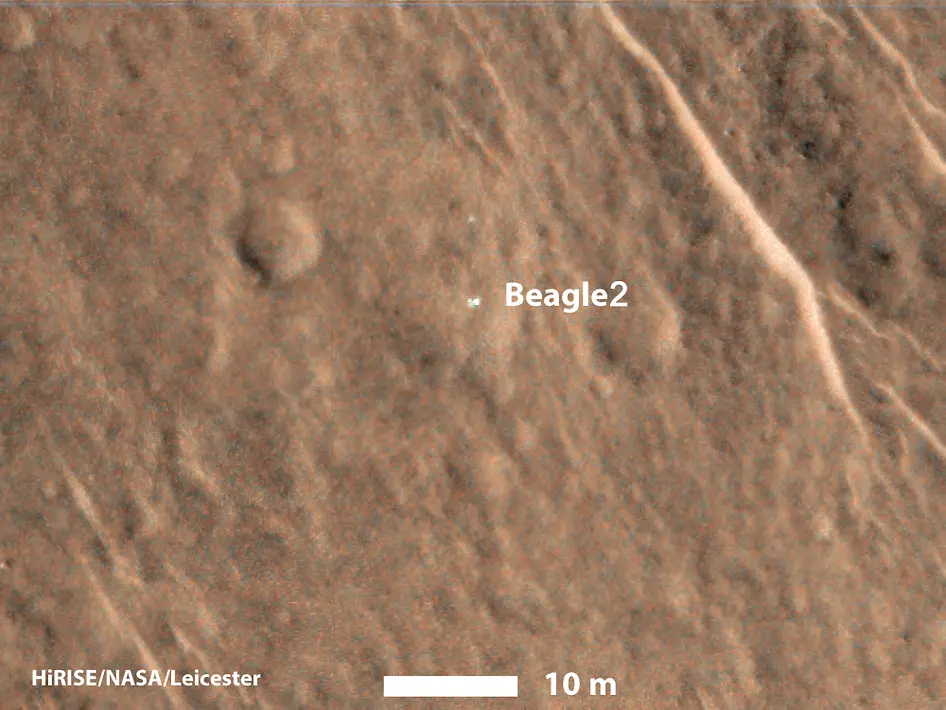 最令人牵挂的火星着陆探测器:小猎犬2号[下]-荒原之梦