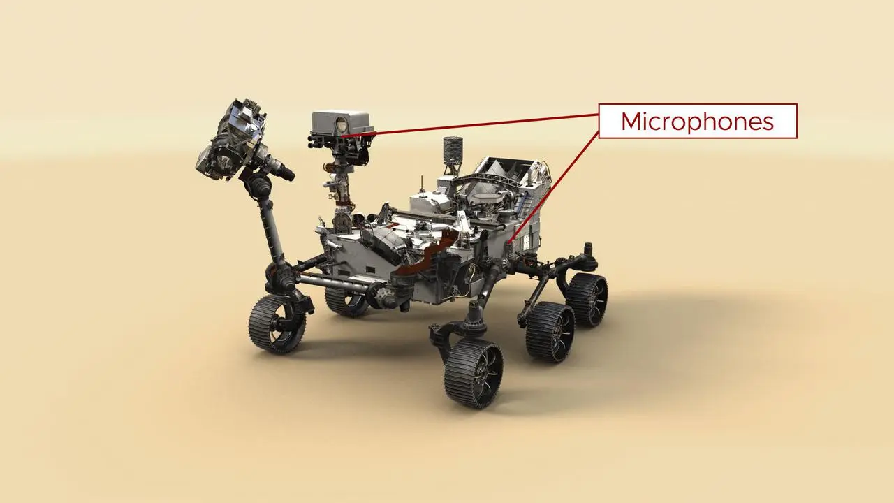 毅力号火星车上两个麦克风的所在位置示意图_荒原之梦_毅力号火星车上有几个麦克风？都安装在哪里？