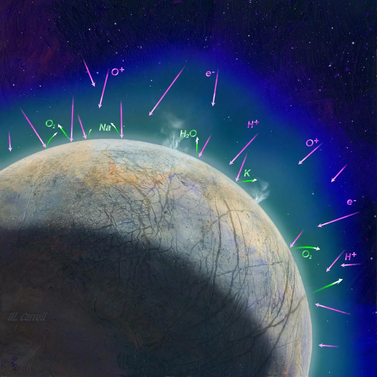 荒原之梦考研数学 | 每日箴言 | Secondary Creator Credit: NASA/JPL-Caltech